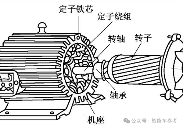 網上投注：放弃激光雷达后：全球第一汽车零部件供营商博世败退电机