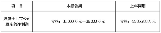 {百家樂}(002739千股千评)